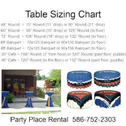 Table linen sizing chart